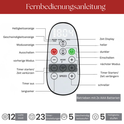Premium künstlicher Weihnachtsbaum mit integrierter Beleuchtung 180&200cm | Snowlight